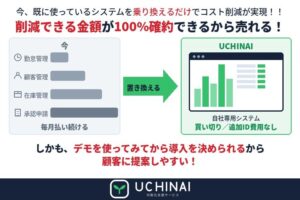 コスト削減を100%確約。使っているシステムすべてが対象になる！「UCHINAI コスト削減」販売パートナー募集